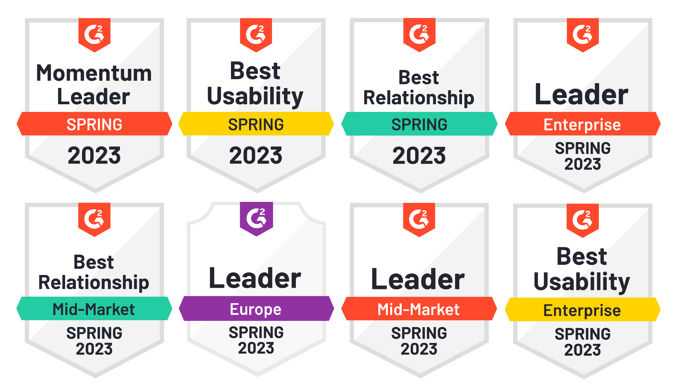 2023 LogicMonitor badges